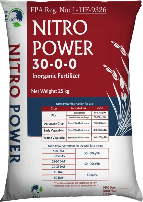 Nitro Power Inorganic Fertilizer - Image 2
