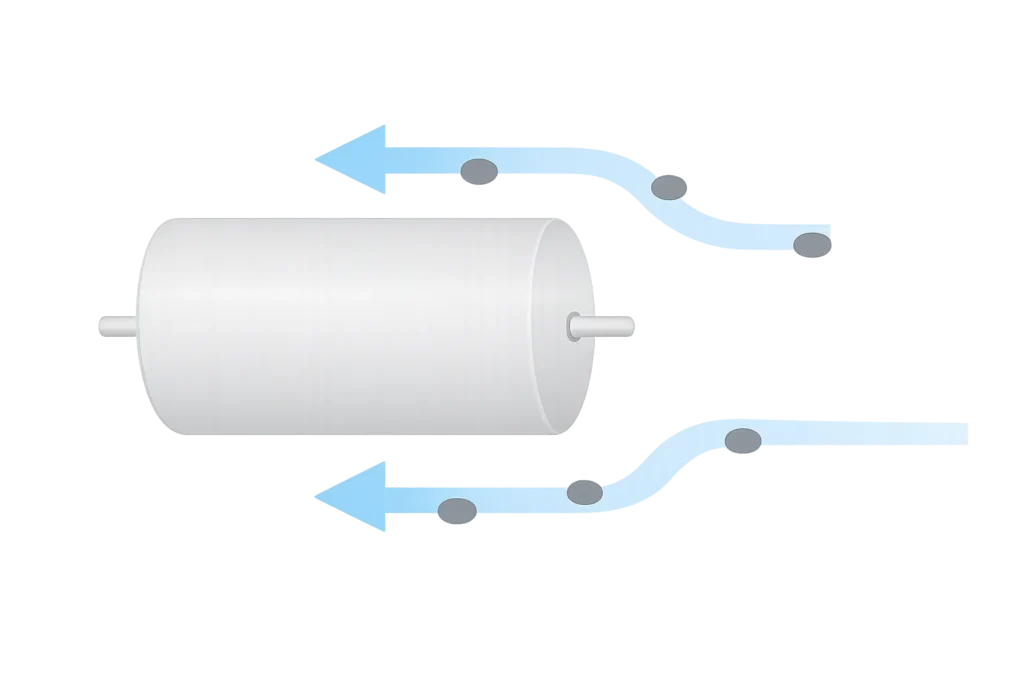 Dust-resistant totally enclosed motor​